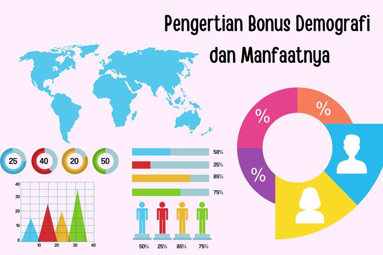 Data Demografi Berdasar Pekerjaan